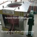 Mini gold melting furnace manufacturer